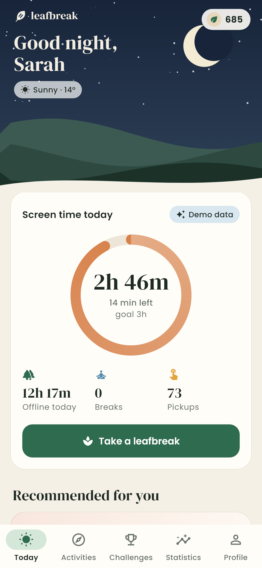 Leafbreak Today screen: 2 hours 46 minutes of screen time against a 3 hour goal, offline time, unlocks and a Take a leafbreak button